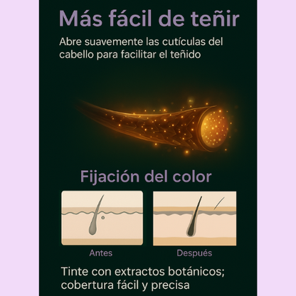 Crema Anti-Canas LuzBella™| Edición Especial